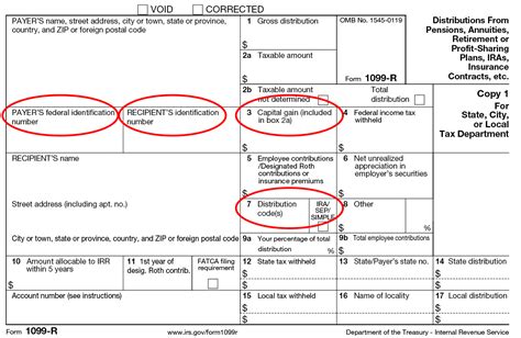 1099-r no box 14 state distribution|gross distribution on 1099 r.